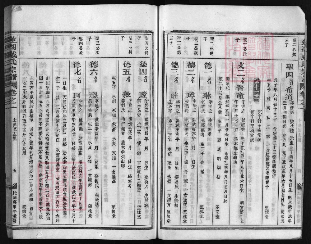 图片[8]-浙江兰溪莲湖戴氏宗谱电子版PDF下载-中华家谱网