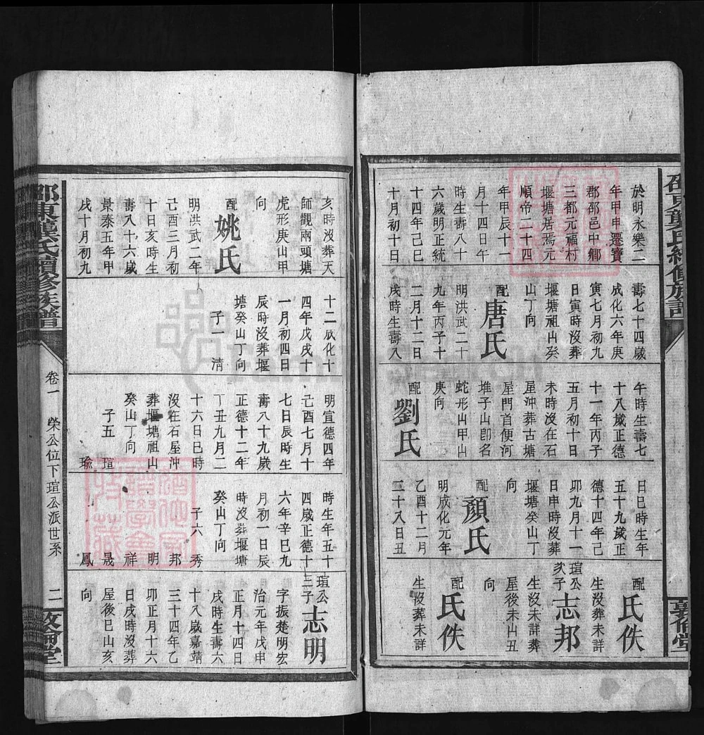 图片[7]-湖南邵东龚氏续修族谱（敦伦堂）电子版PDF下载-中华家谱网