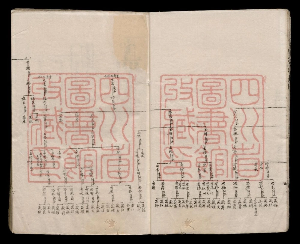 图片[8]-四川成都范氏族谱电子版PDF下载-中华家谱网