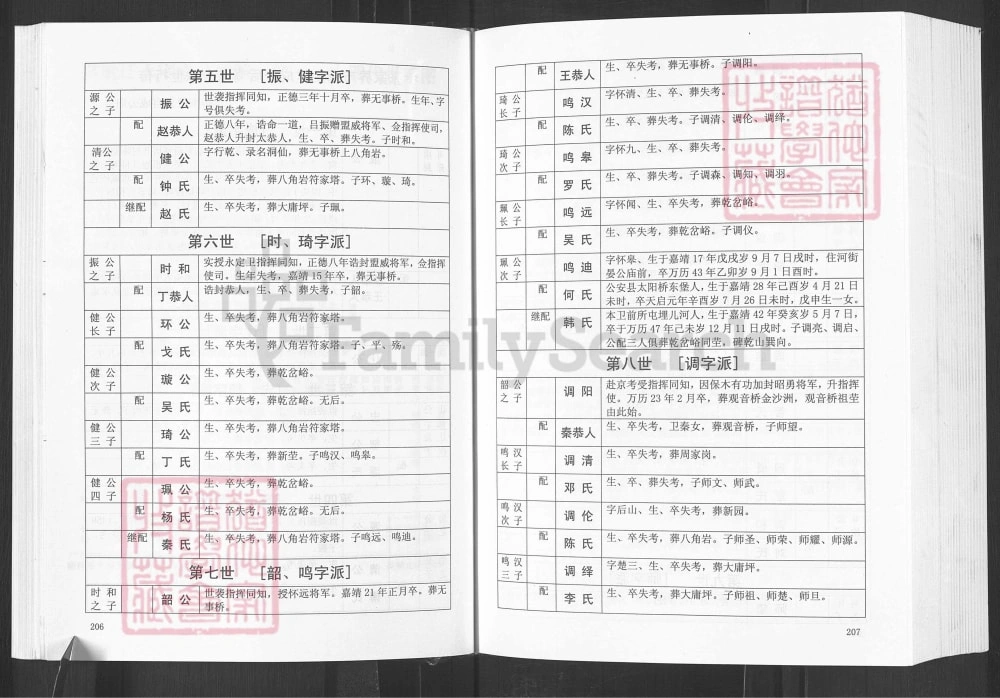 图片[8]-湖南张家界吕氏族谱电子版PDF下载-中华家谱网