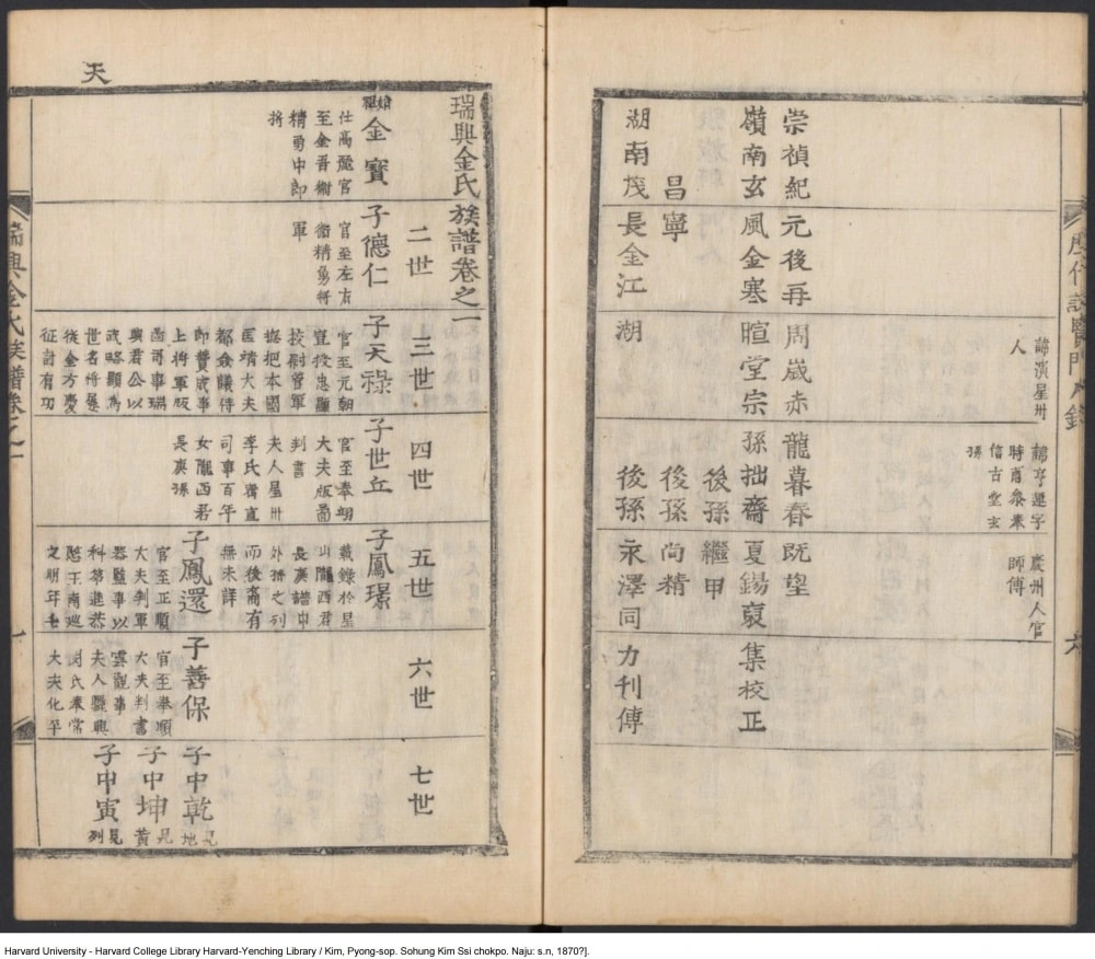 图片[4]-瑞兴金氏族谱电子版PDF下载-中华家谱网