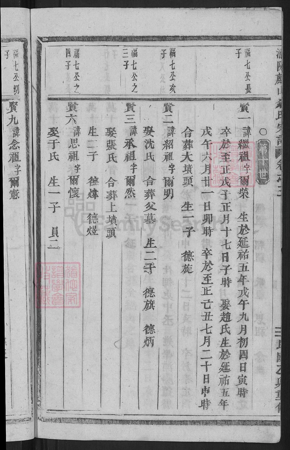 图片[7]-浙江金华浦阳麟山翁氏宗谱电子版PDF下载-中华家谱网