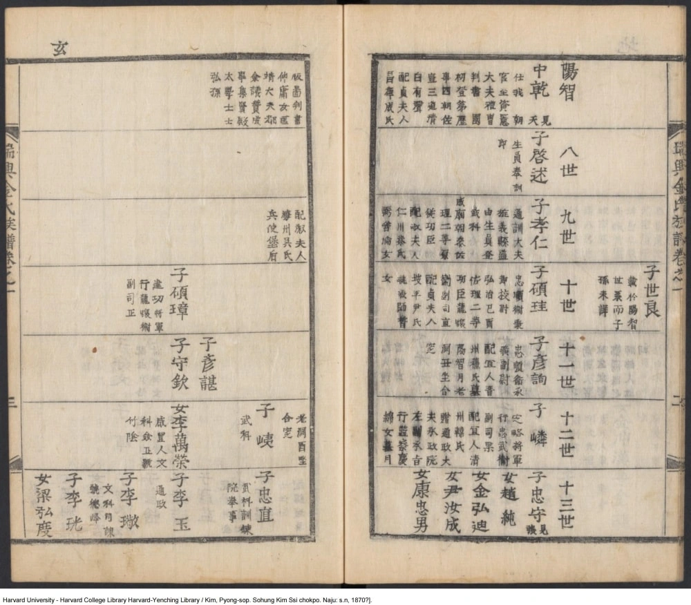 图片[6]-瑞兴金氏族谱电子版PDF下载-中华家谱网