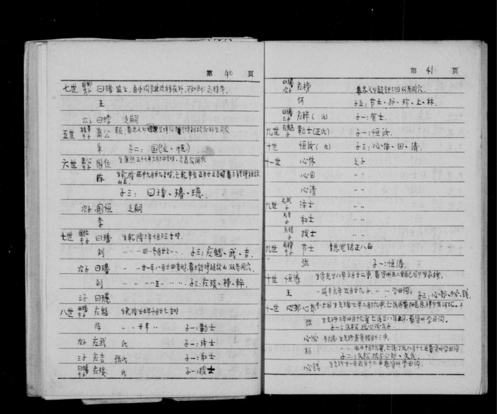 图片[4]-四川资阳俞氏族谱电子版PDF下载-中华家谱网