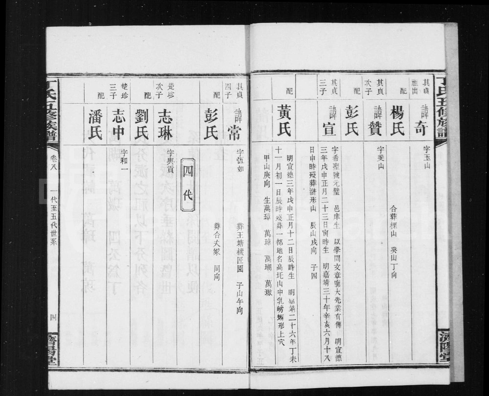 图片[7]-湖南湘乡横洲涧丁氏五修族谱（济阳堂）电子版PDF下载-中华家谱网