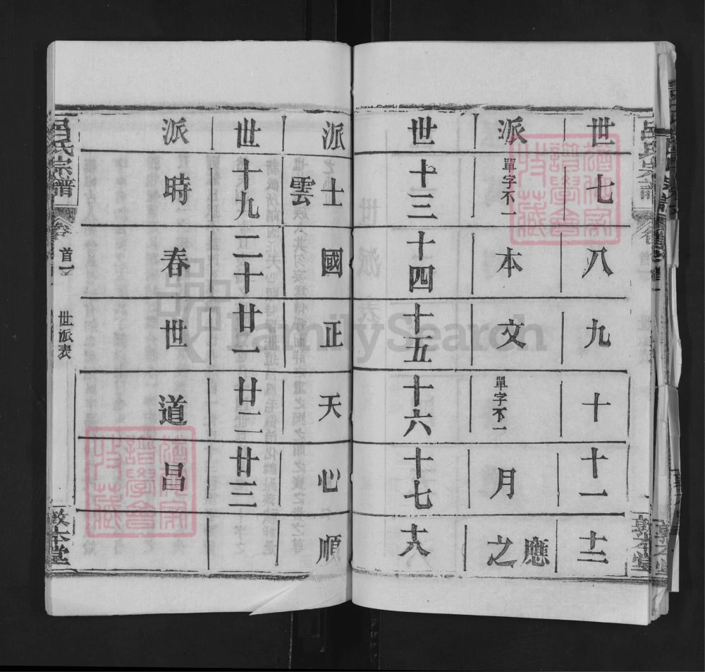 图片[5]-湖北武汉新洲区吕氏宗谱（敦本堂）电子版PDF下载-中华家谱网