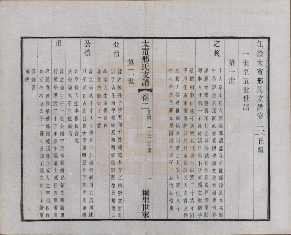 图片[5]-江苏江阴太宁邢氏支谱电子版PDF下载-中华家谱网