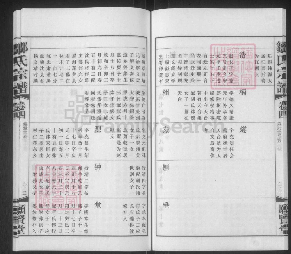 图片[7]-江苏常州武进区邹氏宗谱（愿贤堂）电子版PDF下载-中华家谱网