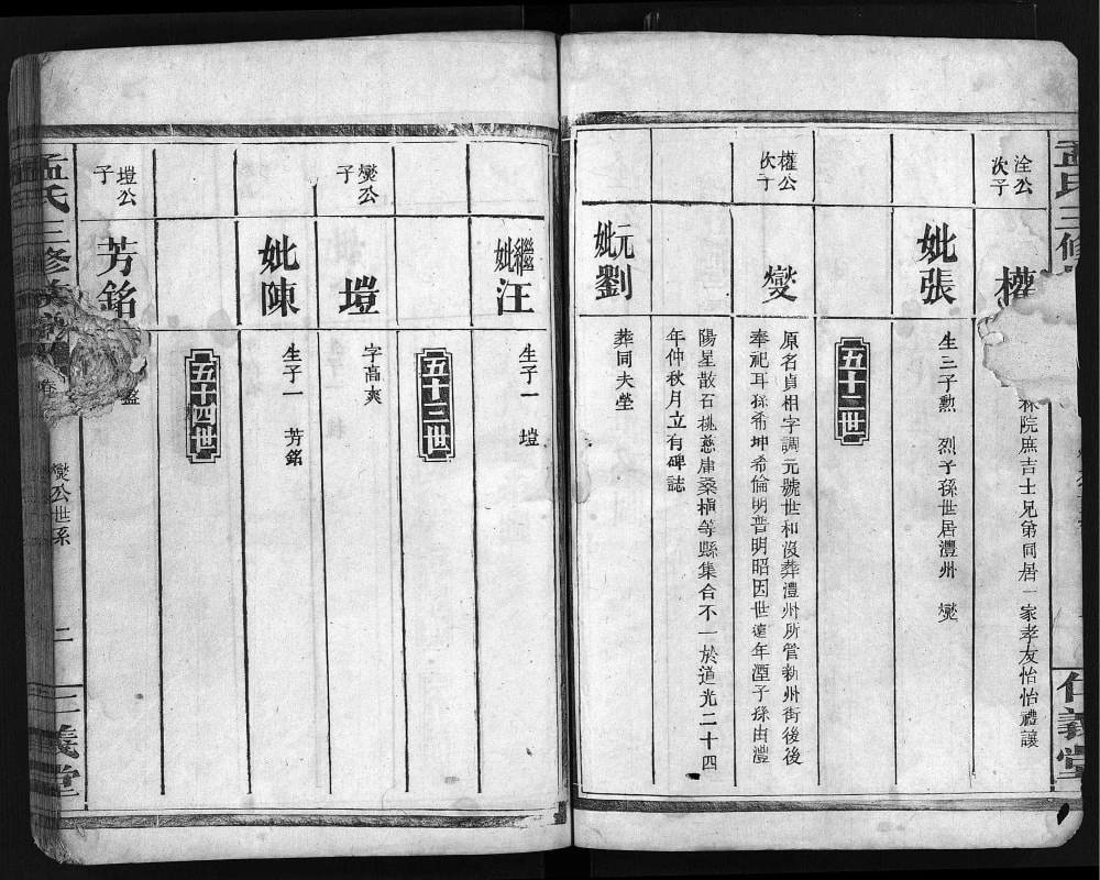 图片[6]-湖南常德孟氏三修族谱（仁义堂）电子版PDF下载-中华家谱网