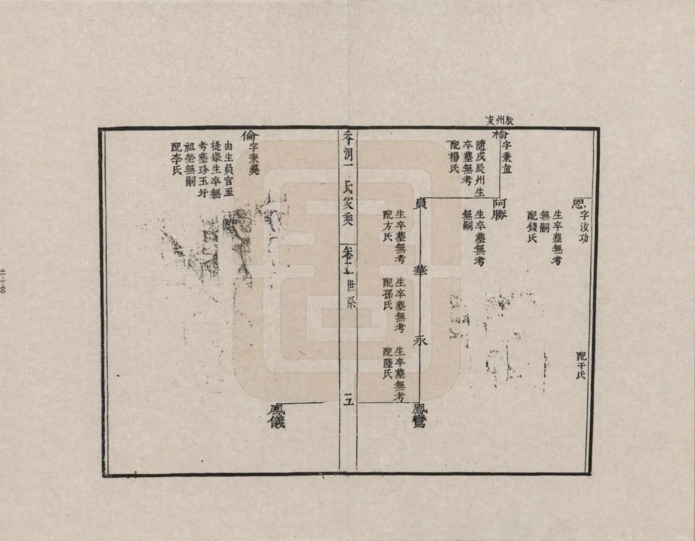 图片[8]-浙江嘉兴嘉善县香湖丁氏家乘电子版PDF下载-中华家谱网