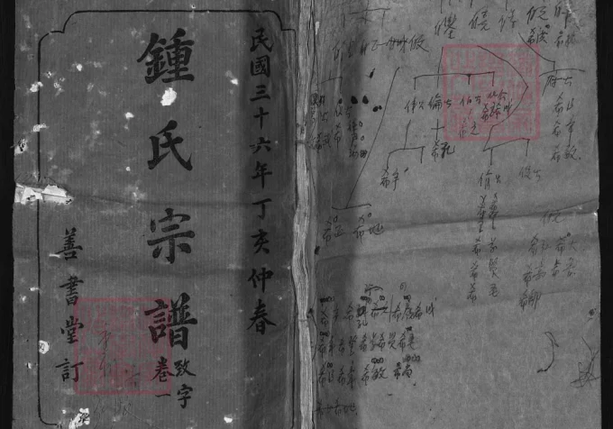 湖北大冶浠水钟氏六修宗谱（善书堂）-中华家谱网