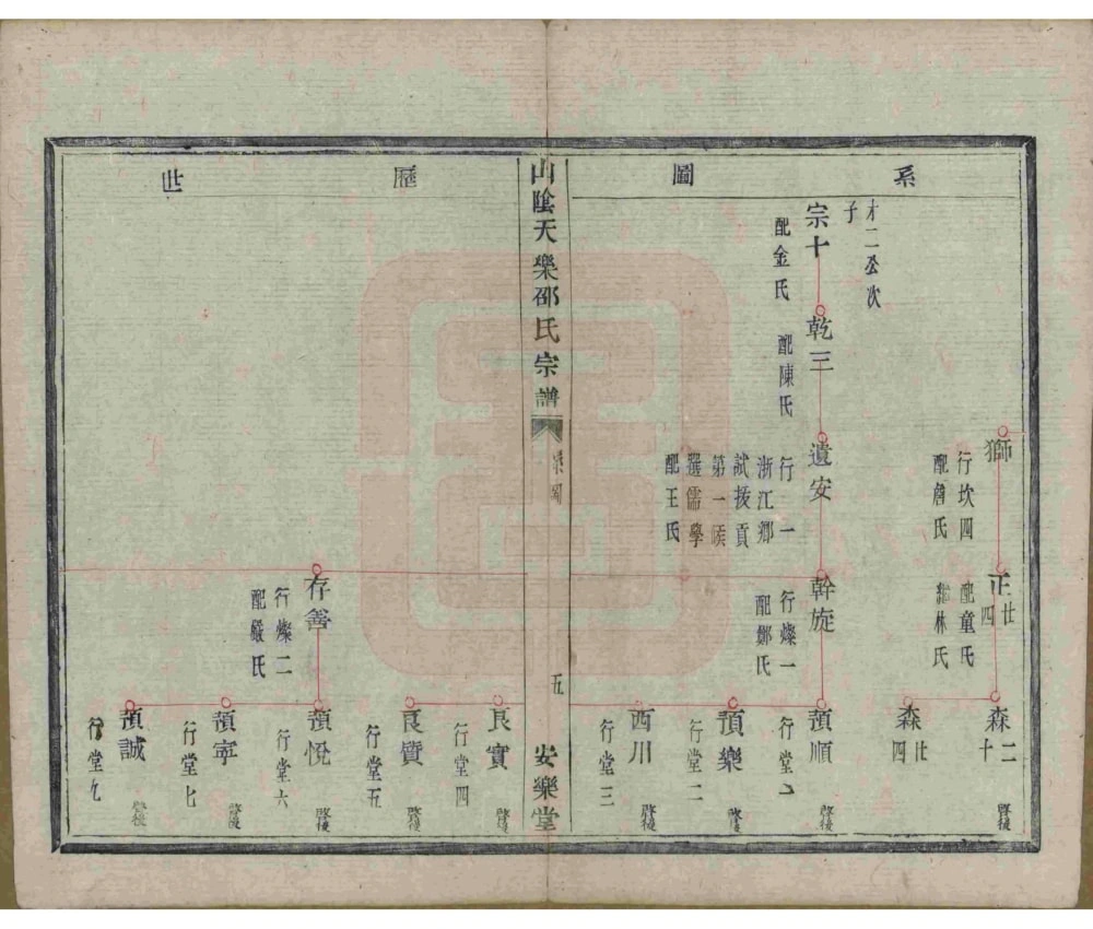 图片[8]-浙江绍兴山阴天乐邵氏宗谱（安乐堂）电子版PDF下载-中华家谱网