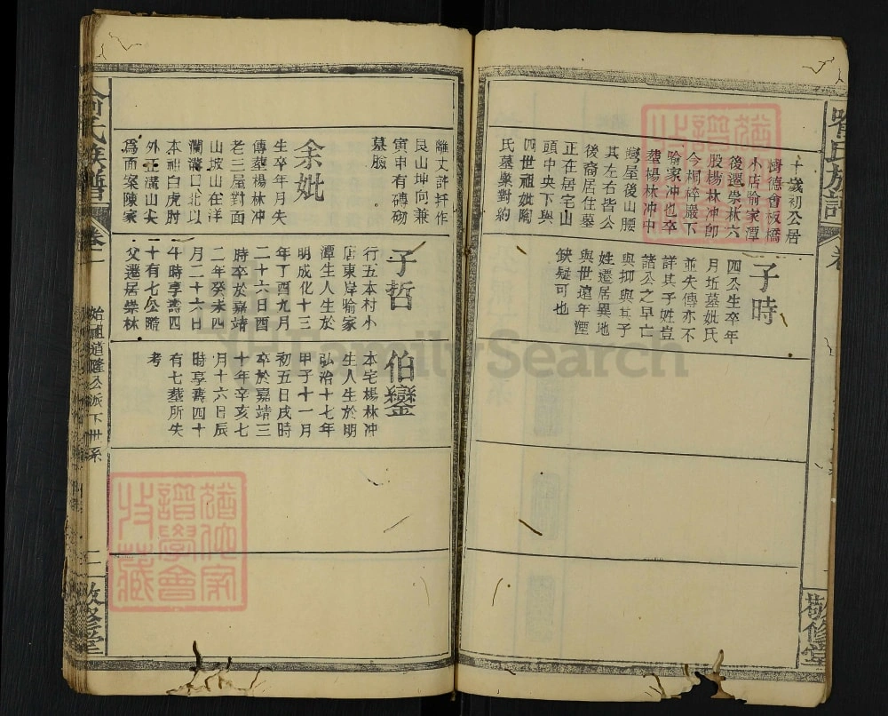 图片[7]-湖北孝感武汉黄陂喻氏族谱（敬修堂）电子版PDF下载-中华家谱网