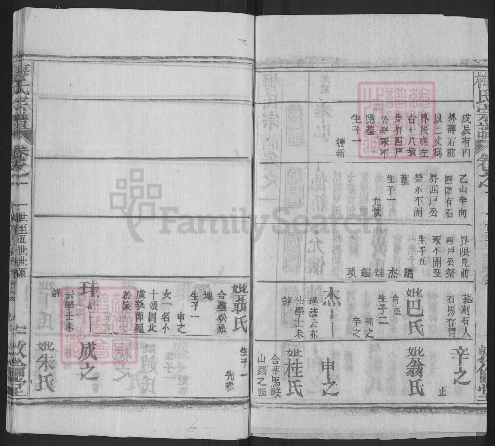 图片[6]-湖北黄冈梅氏宗谱（敦伦堂）电子版PDF下载-中华家谱网