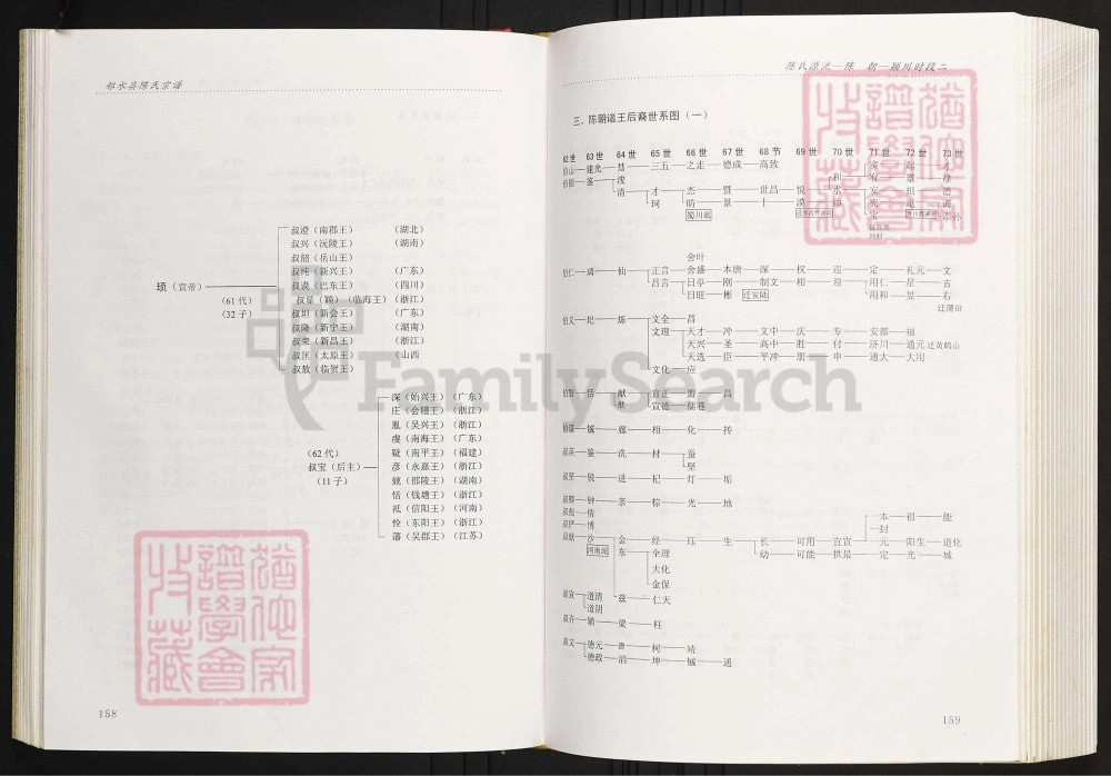 图片[4]-四川广安邻水县陈氏宗谱（德星堂）电子版PDF下载-中华家谱网