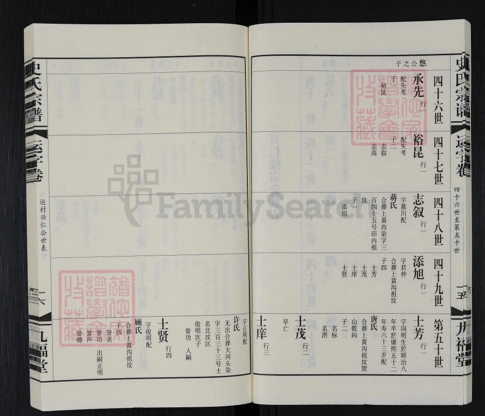 图片[7]-江苏常州运村史氏宗谱（九福堂）电子版PDF下载-中华家谱网