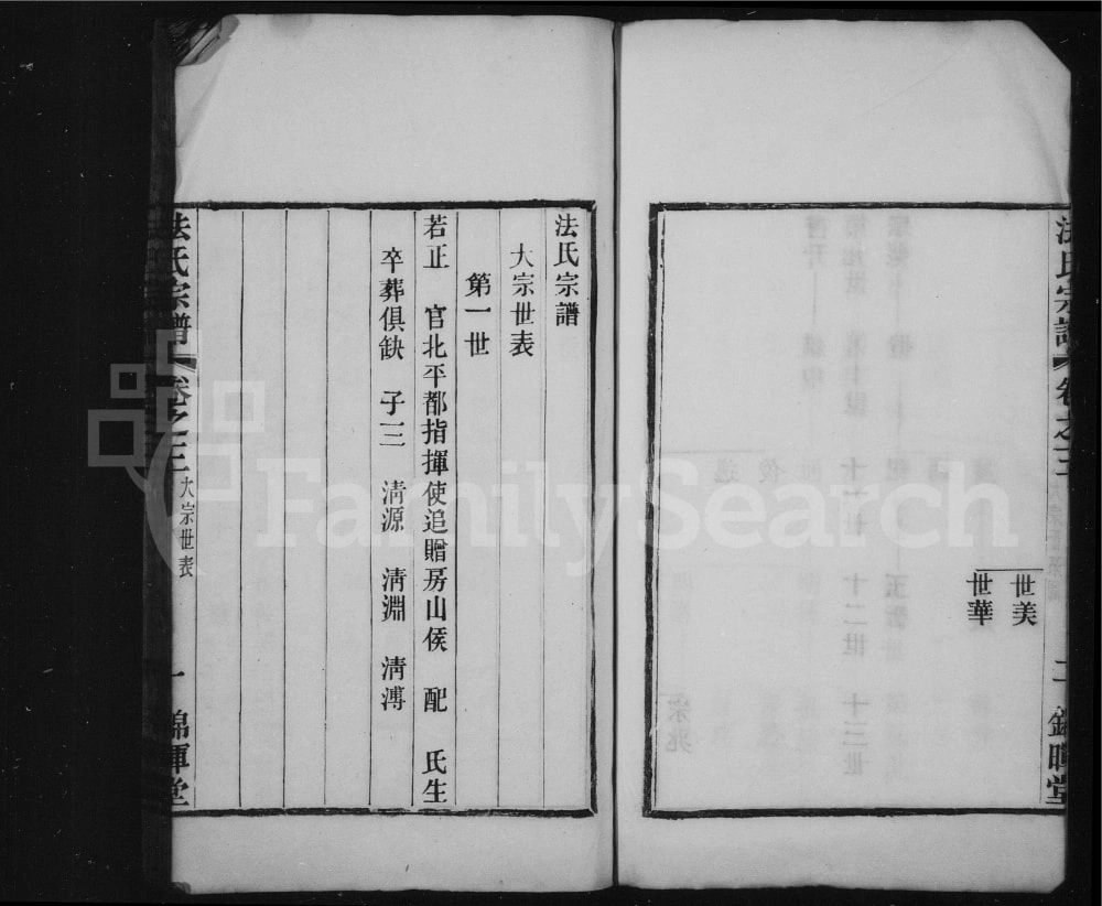 图片[5]-江苏常州武进区法氏宗谱（锦辉堂）电子版PDF下载-中华家谱网