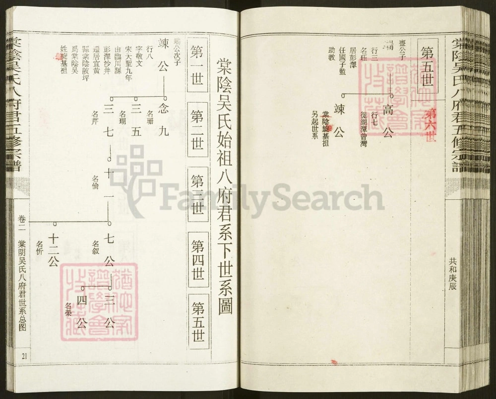 图片[6]-江西抚州宜黄县棠荫吴氏八府君五修宗谱电子版PDF下载-中华家谱网
