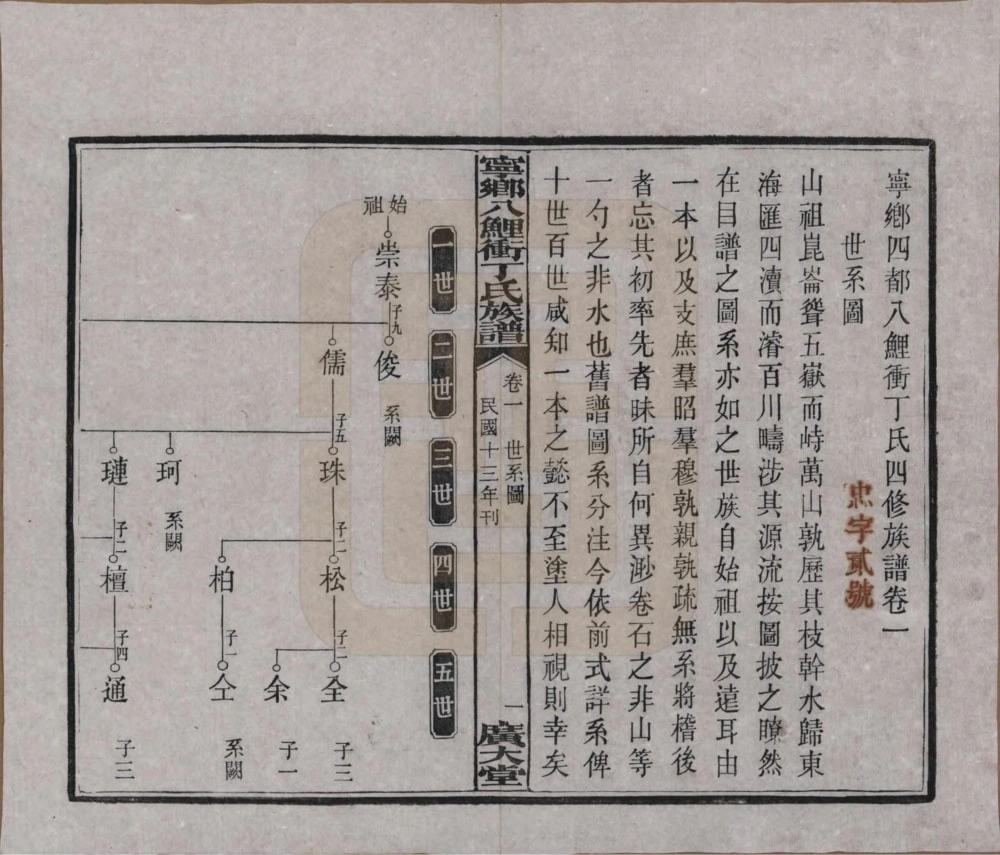 图片[5]-湖南长沙宁乡八鲤冲丁氏族谱（广大堂）电子版PDF下载-中华家谱网