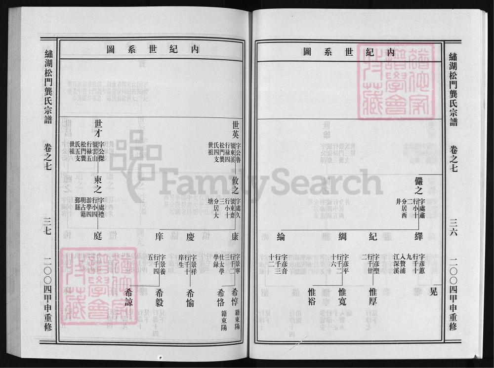 图片[7]-浙江兰溪绣湖松门龚氏宗谱电子版PDF下载-中华家谱网