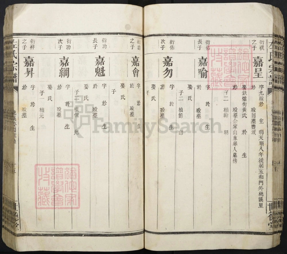 图片[5]-江西南昌桃溪泰和梦冈左氏重修族谱（世德堂）电子版PDF下载-中华家谱网