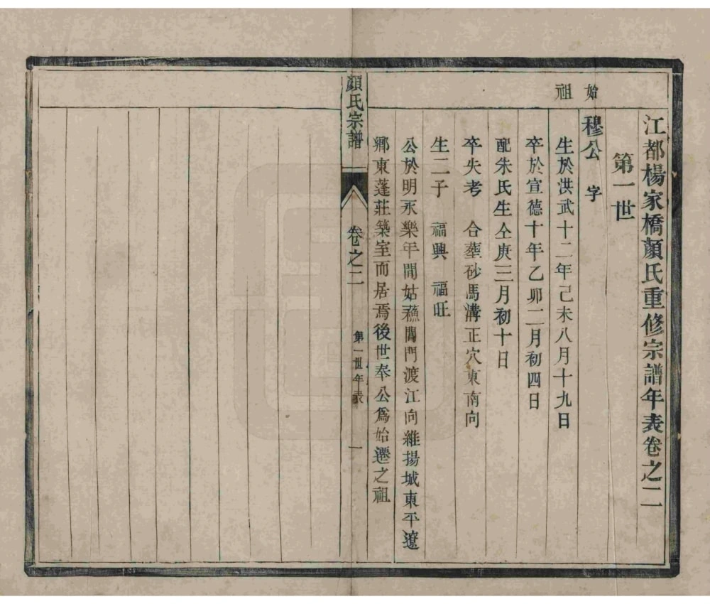 图片[6]-江苏扬州江都杨家桥颜氏重修宗谱电子版PDF下载-中华家谱网