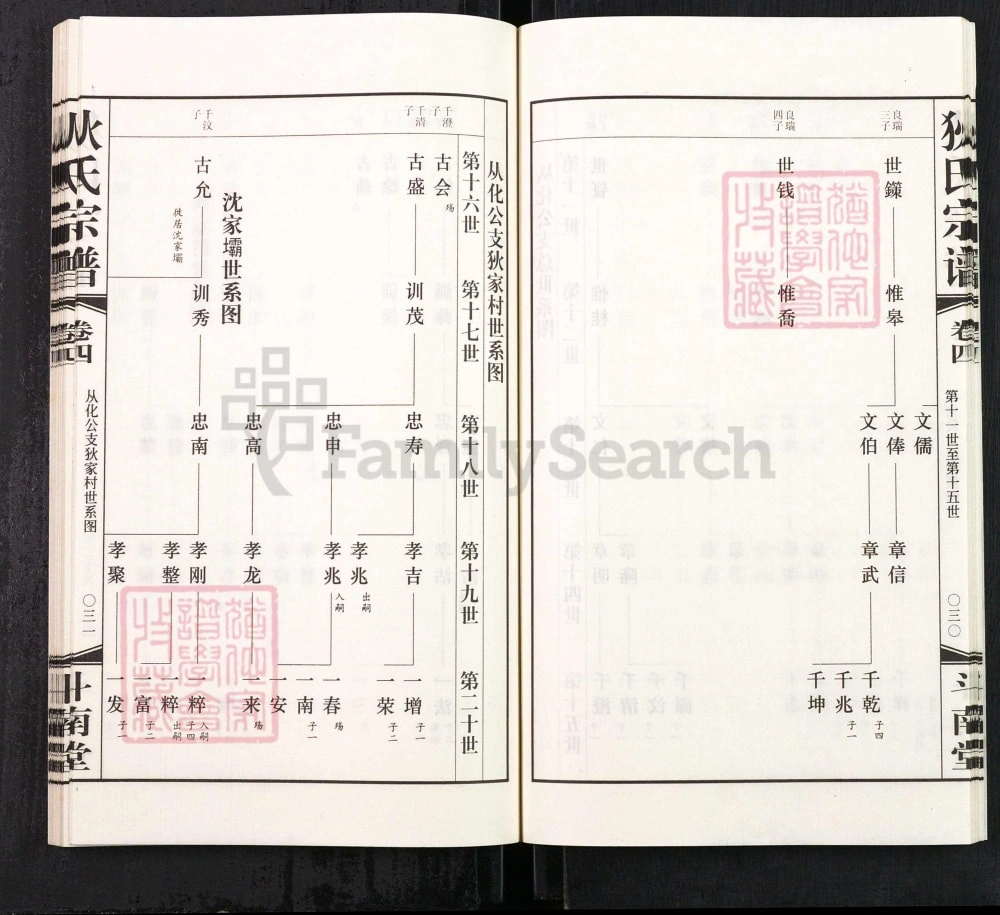 图片[5]-江苏常州天宁区狄氏宗谱（斗南堂）电子版PDF下载-中华家谱网