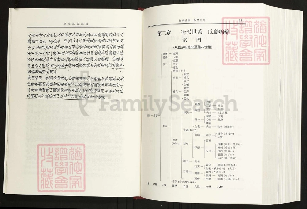 图片[8]-广东揭阳德里陈氏族谱电子版PDF下载-中华家谱网