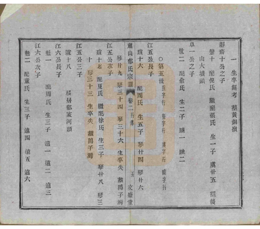 图片[8]-浙江杭州萧山萧邑郁氏宗谱（文盛堂）电子版PDF下载-中华家谱网