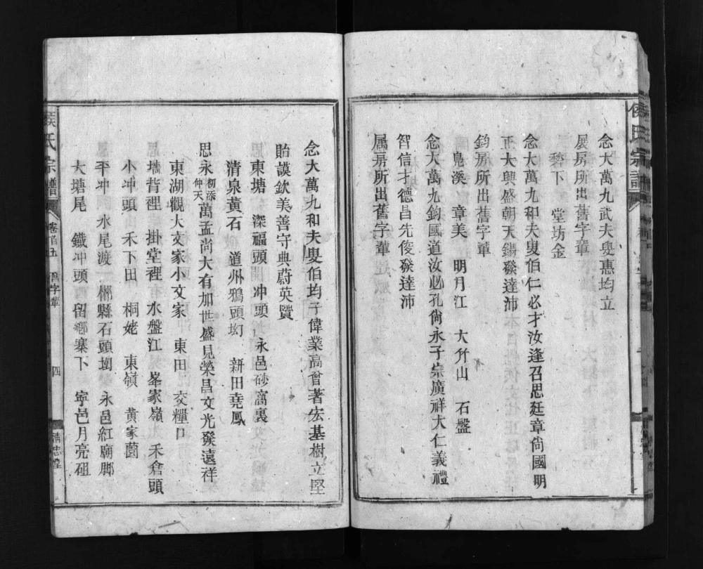 图片[4]-湖南郴州桂阳侯氏宗谱（清忠堂）电子版PDF下载-中华家谱网