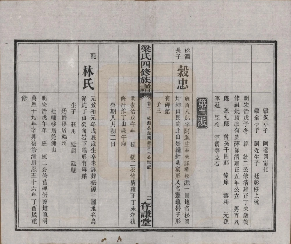 图片[7]-湖南长沙洋湖梁氏四修族谱（存谦堂）电子版PDF下载-中华家谱网