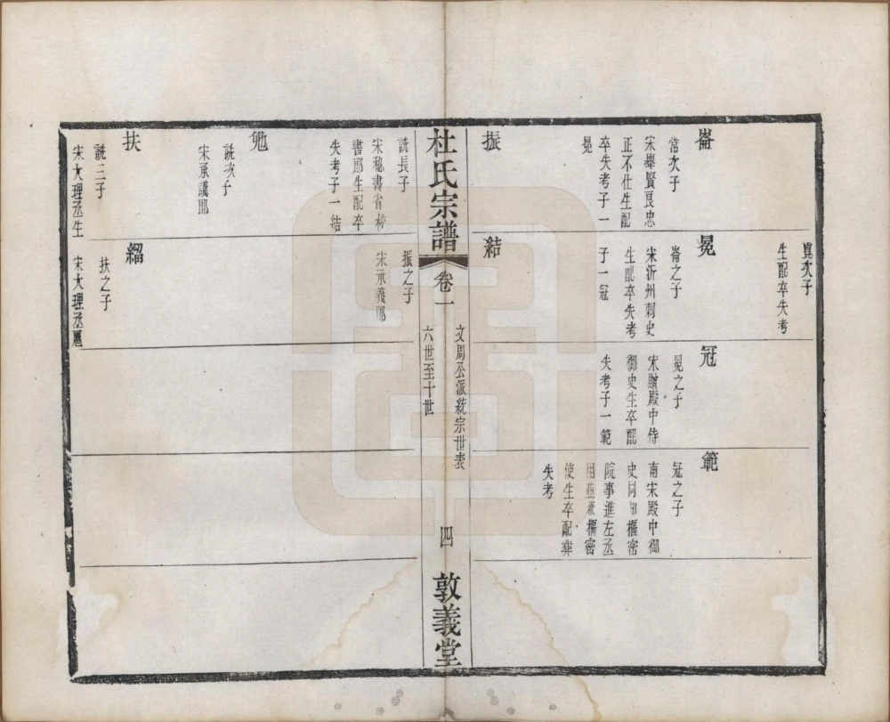 图片[7]-江苏无锡玺泾杜氏宗谱（敦义堂）电子版PDF下载-中华家谱网