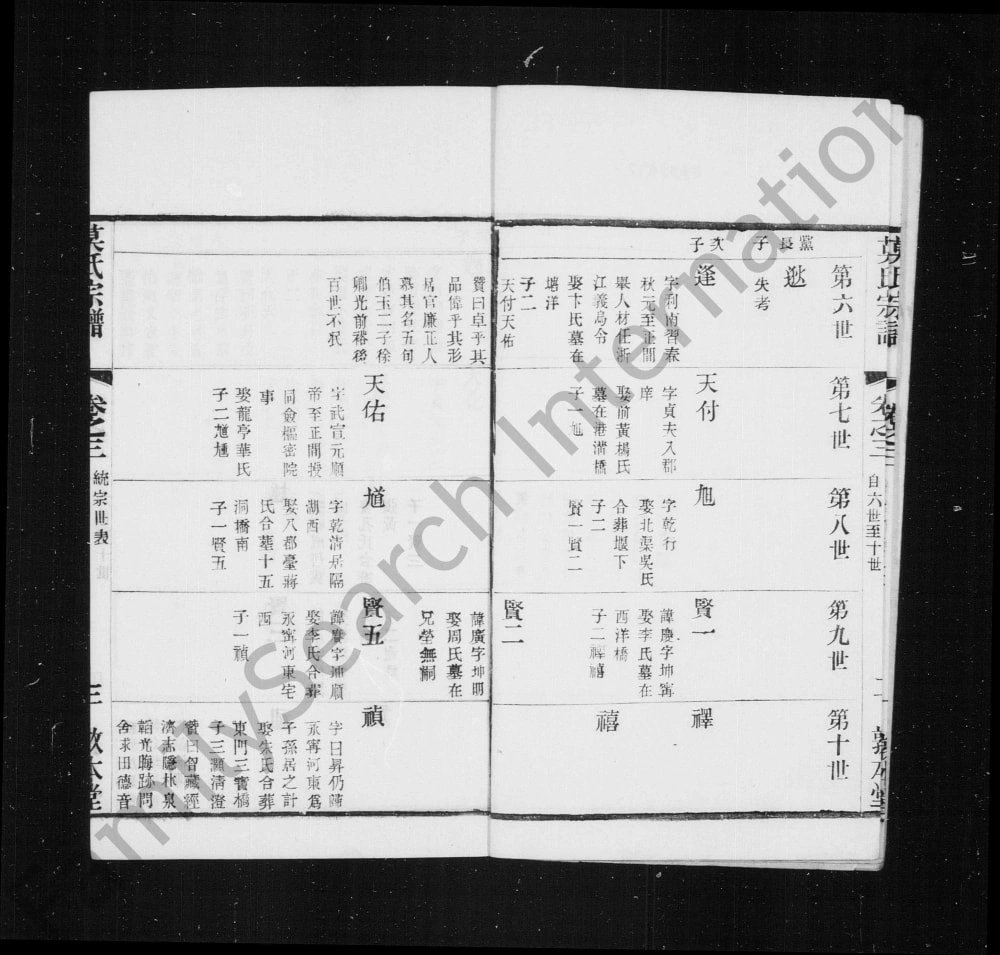 图片[6]-江苏常州武进区大巷里莫家宗谱（敦本堂）电子版PDF下载-中华家谱网