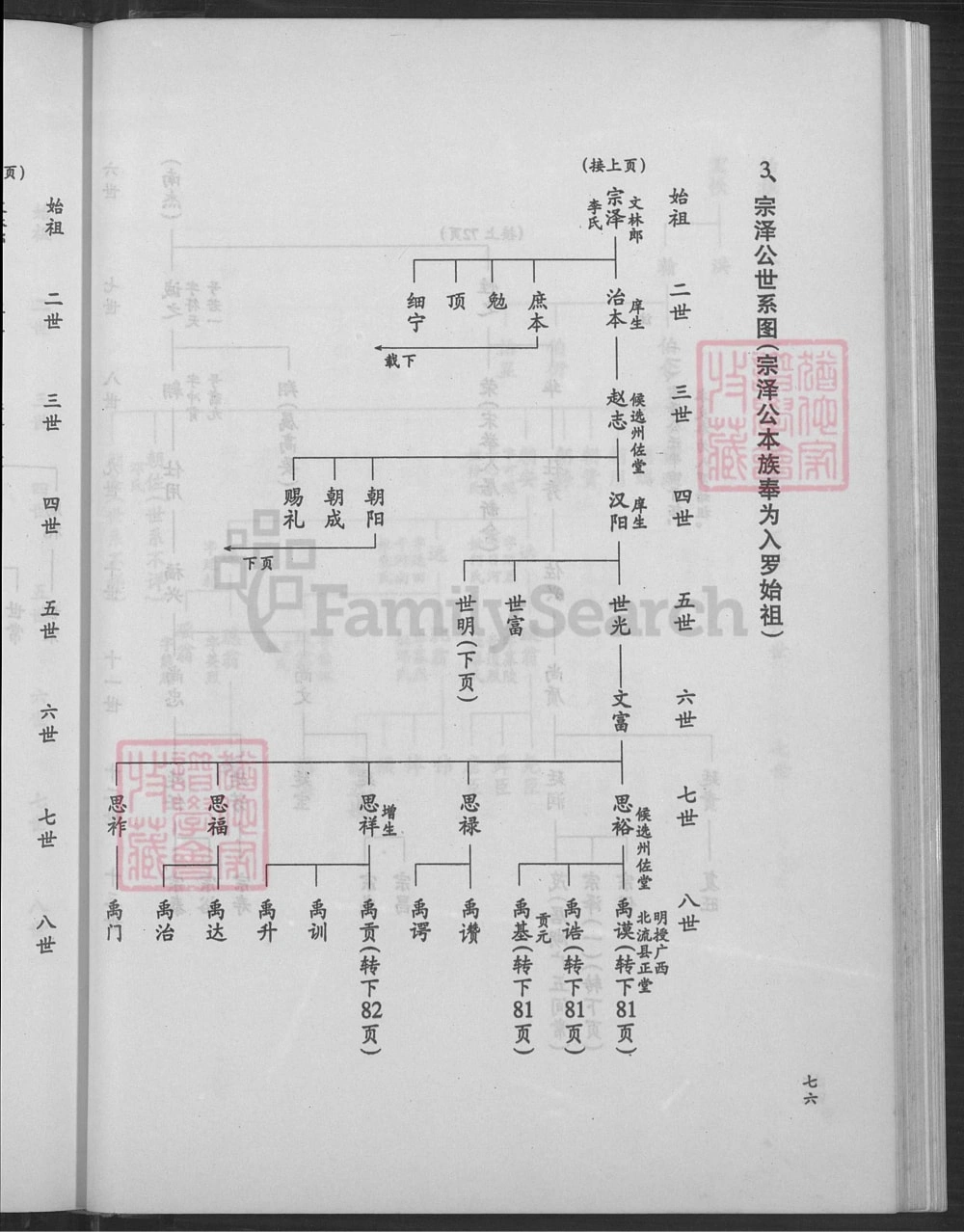 图片[6]-广东罗定谭氏宗泽公族谱电子版PDF下载-中华家谱网