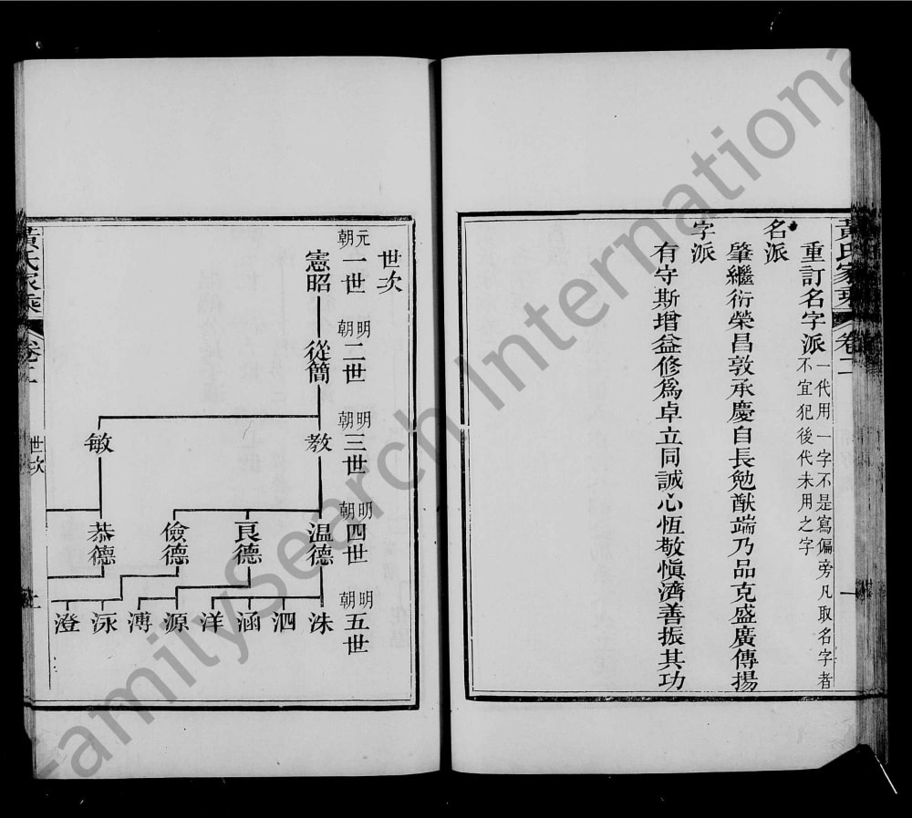 图片[5]-广东广州会城黄氏家乘（纯渊堂）电子版PDF下载-中华家谱网