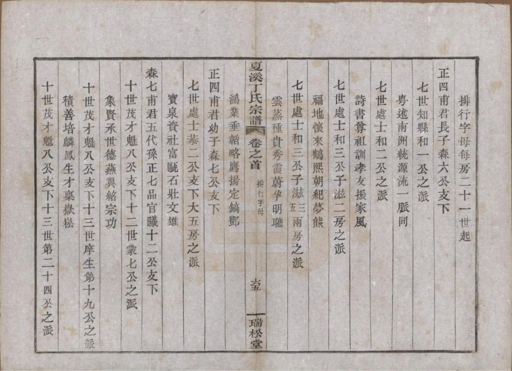 图片[4]-浙江上虞夏溪丁氏宗谱（瑞松堂）电子版PDF下载-中华家谱网