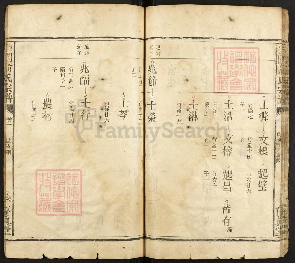 图片[8]-江西上饶广丰区巨园俞氏宗谱（存真堂）电子版PDF下载-中华家谱网