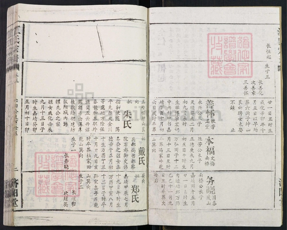 图片[8]-湖北武汉汉阳区江氏宗谱（济阳堂）电子版PDF下载-中华家谱网