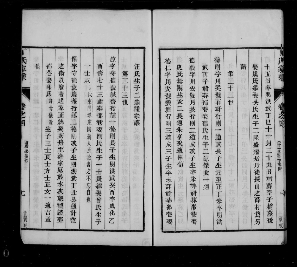 图片[8]-江苏丹阳东门丁氏十三修族谱（世贤祠）电子版PDF下载-中华家谱网