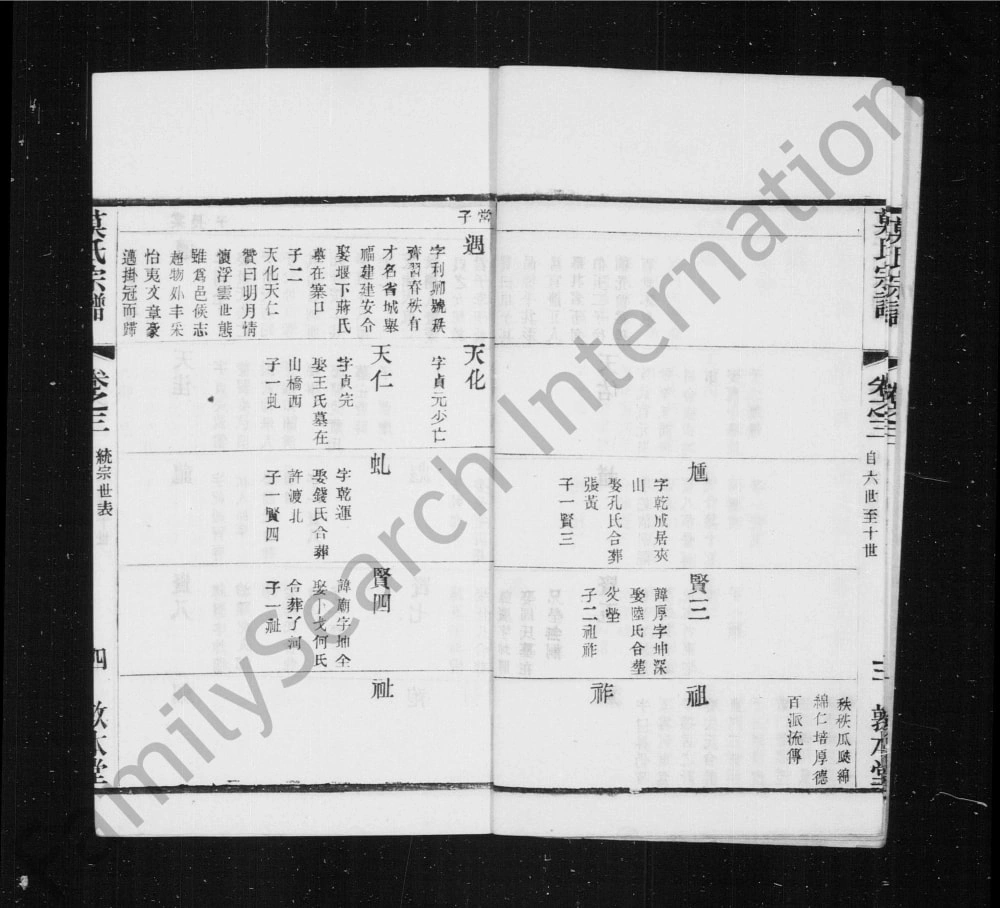 图片[7]-江苏常州武进区大巷里莫家宗谱（敦本堂）电子版PDF下载-中华家谱网