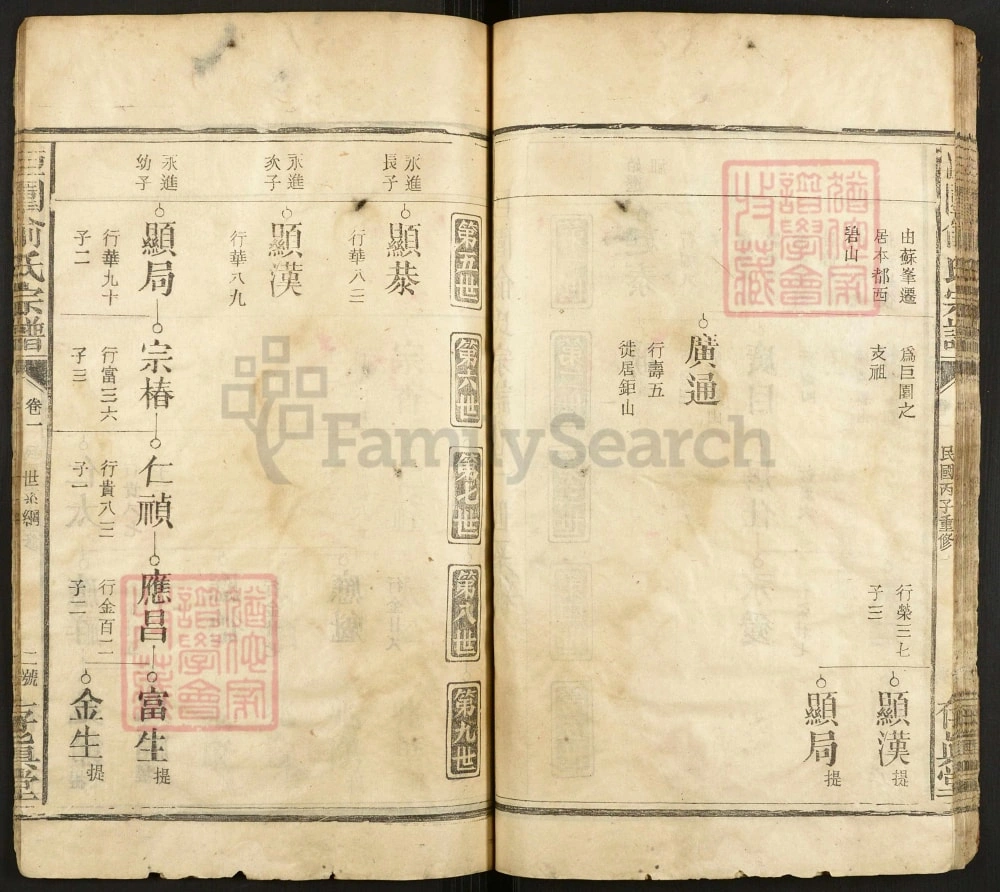 图片[5]-江西上饶广丰区巨园俞氏宗谱（存真堂）电子版PDF下载-中华家谱网