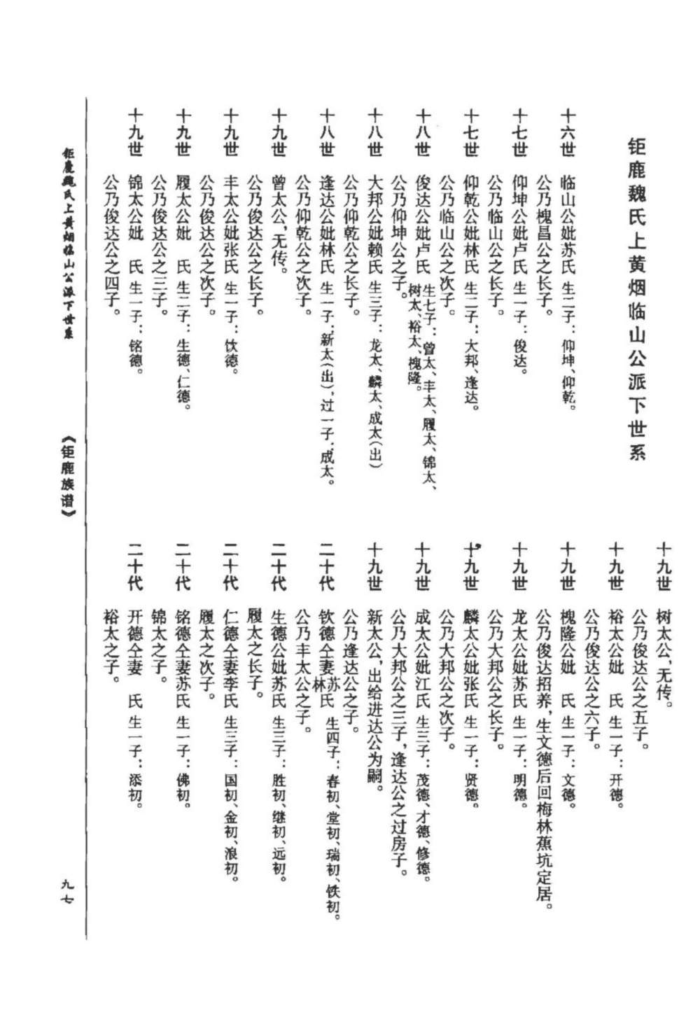 图片[7]-福建漳州钜鹿魏氏族谱电子版PDF下载-中华家谱网