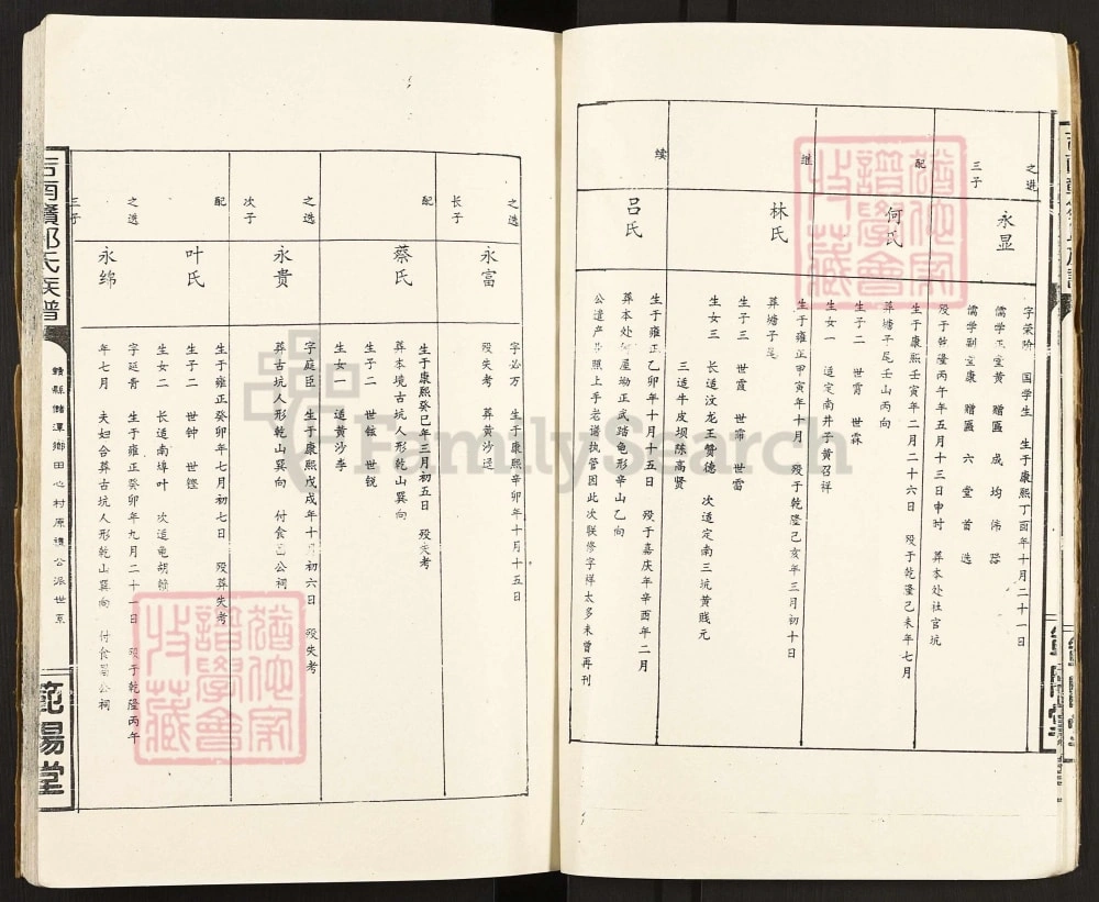 图片[6]-江西吉南赣邹氏族谱（范阳堂）电子版PDF下载-中华家谱网