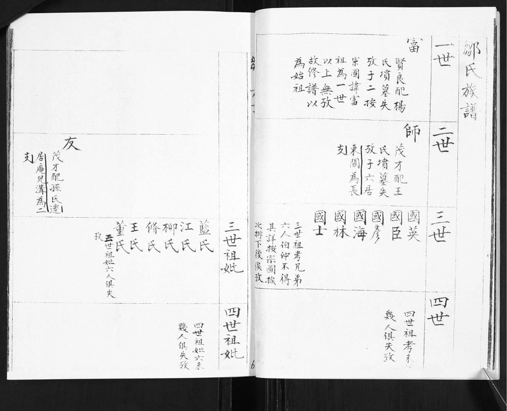 图片[6]-山东即墨东关邹氏族谱电子版PDF下载-中华家谱网