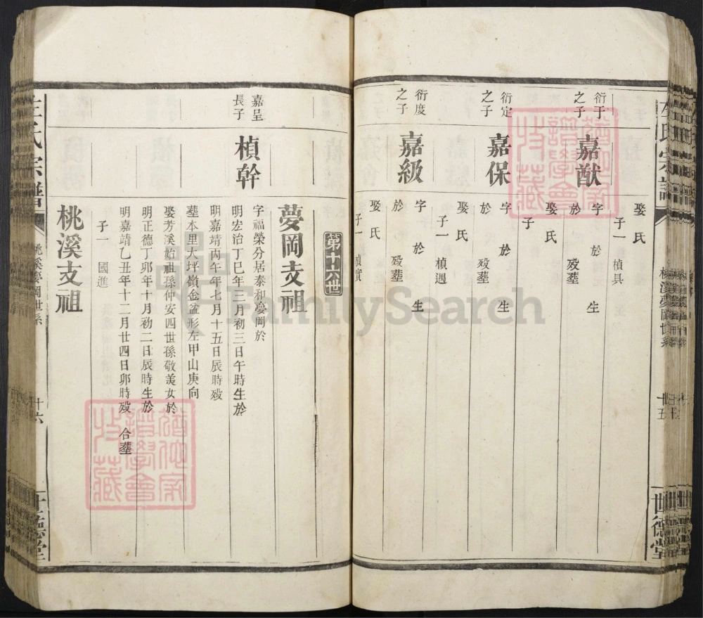 图片[6]-江西南昌桃溪泰和梦冈左氏重修族谱（世德堂）电子版PDF下载-中华家谱网