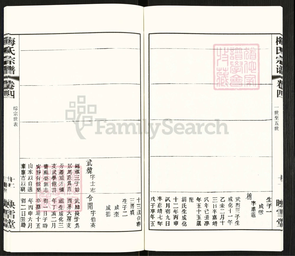 图片[8]-江苏常州武进区梅氏宗谱（映雪堂）电子版PDF下载-中华家谱网
