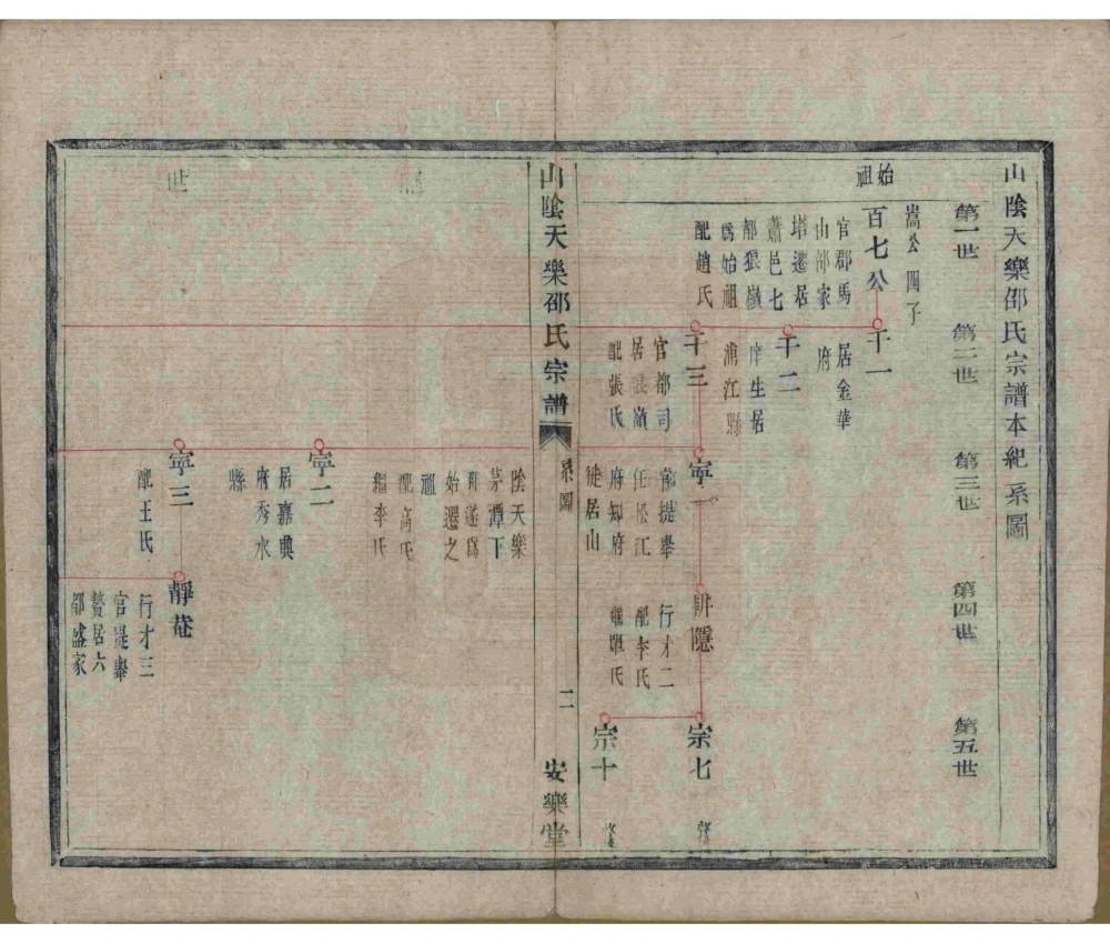 图片[5]-浙江绍兴山阴天乐邵氏宗谱（安乐堂）电子版PDF下载-中华家谱网