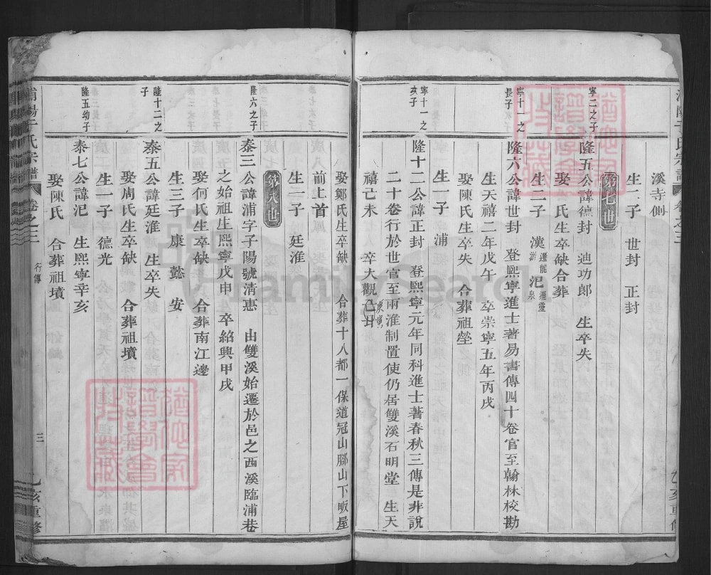 图片[7]-浙江金华浦江县浦阳西溪于氏宗谱电子版PDF下载-中华家谱网