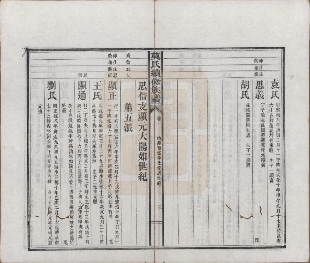 图片[8]-湖南益阳莫氏续修族谱（钜鹿堂）电子版PDF下载-中华家谱网