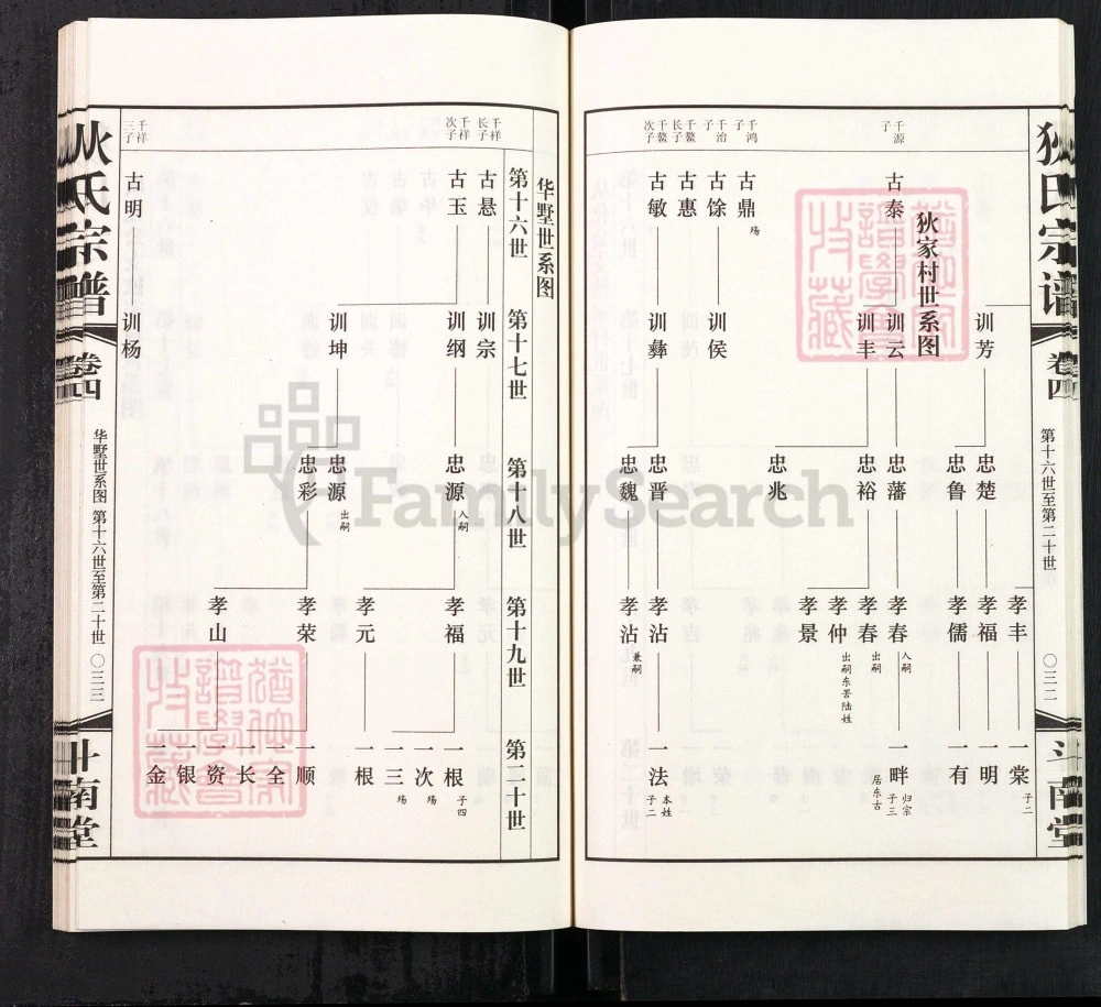 图片[6]-江苏常州天宁区狄氏宗谱（斗南堂）电子版PDF下载-中华家谱网